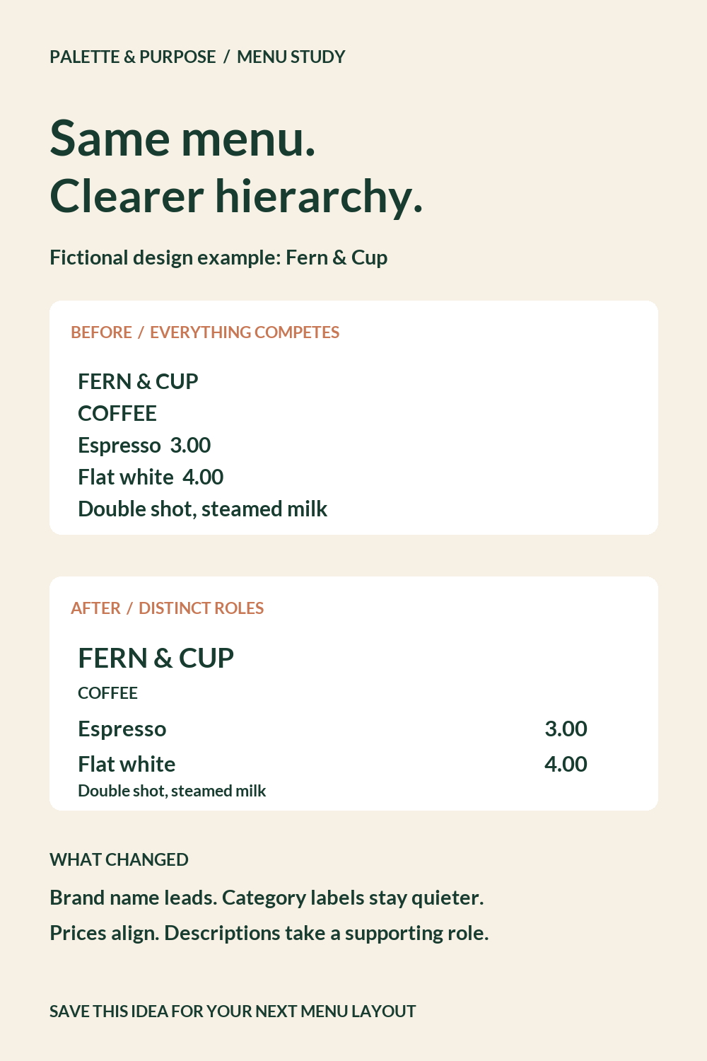 Cafe Menu Design Before and After: A Clearer Typography Hierarchy — visual reference