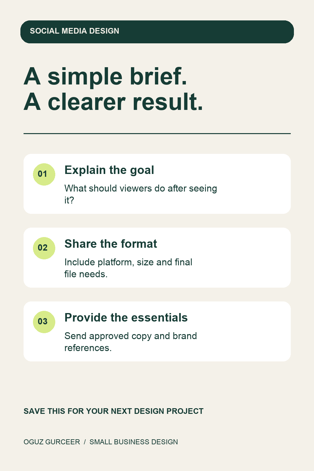 A Practical Design Brief — visual reference