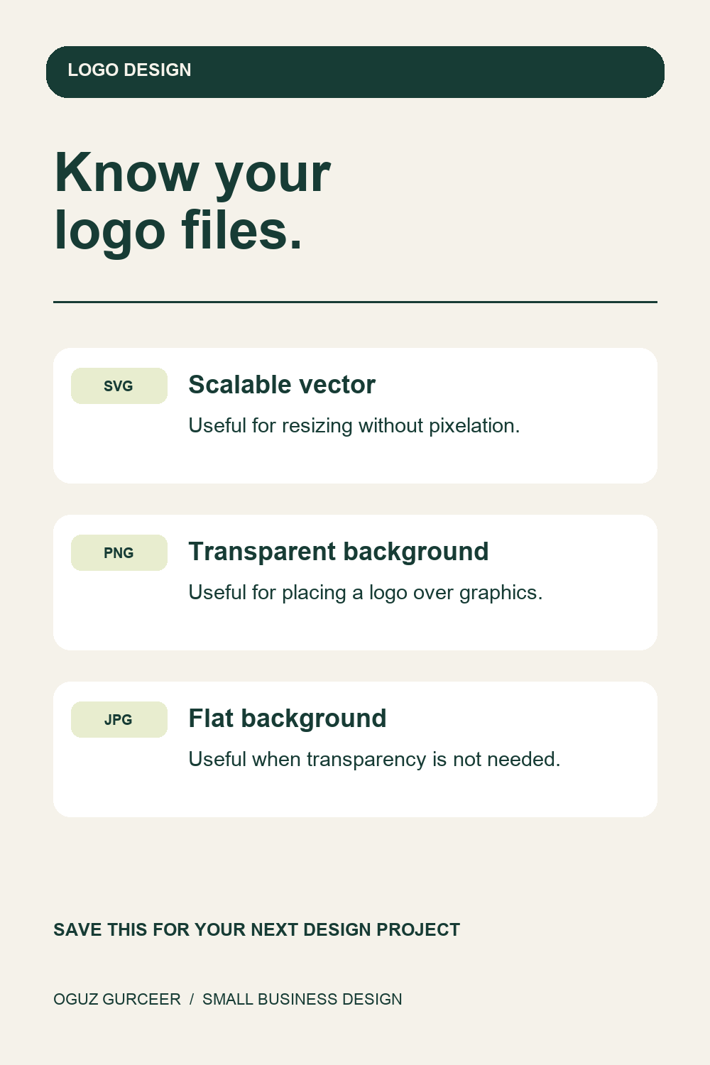 Logo File Formats: SVG, PNG and JPG Explained — visual reference